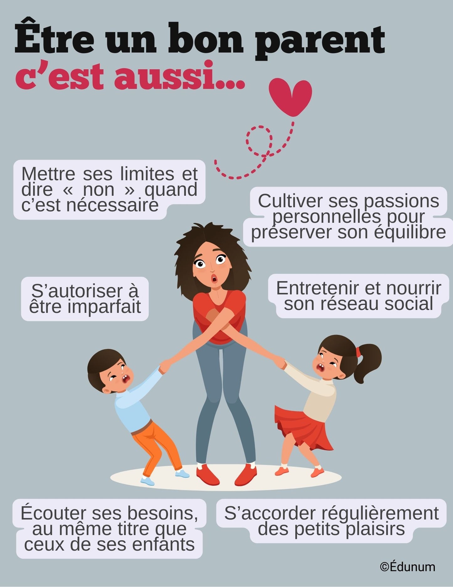 Être un bon parent | Affiche