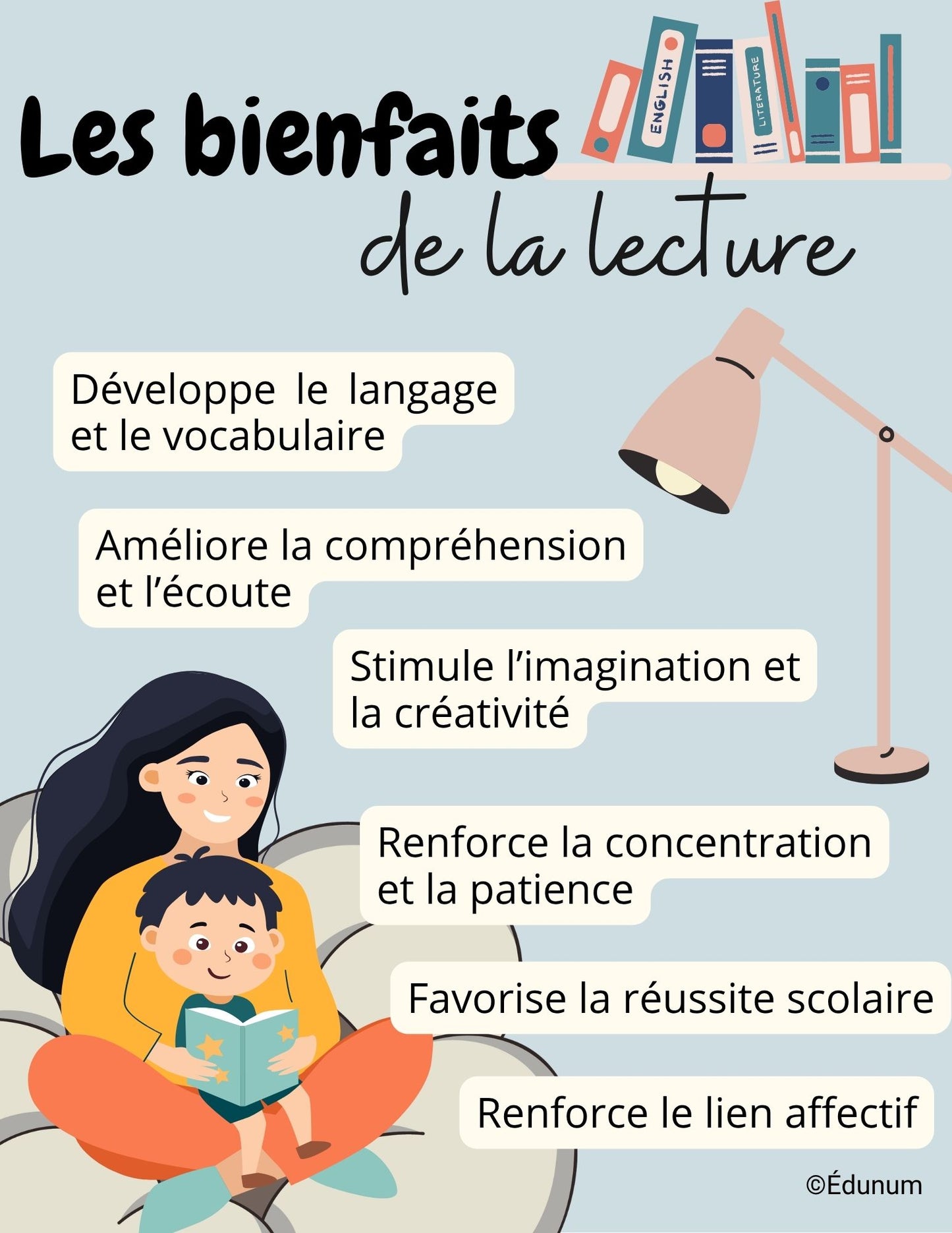 Les bienfaits de la lecture | Affiche
