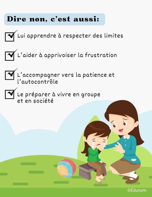 Dire non c'est aussi | Affiche