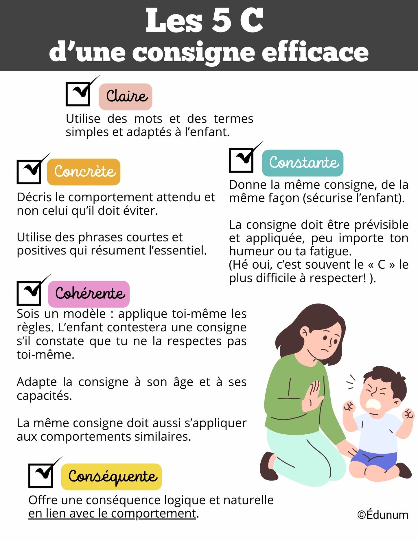 Les 5 C d'une consigne efficace | Affiche