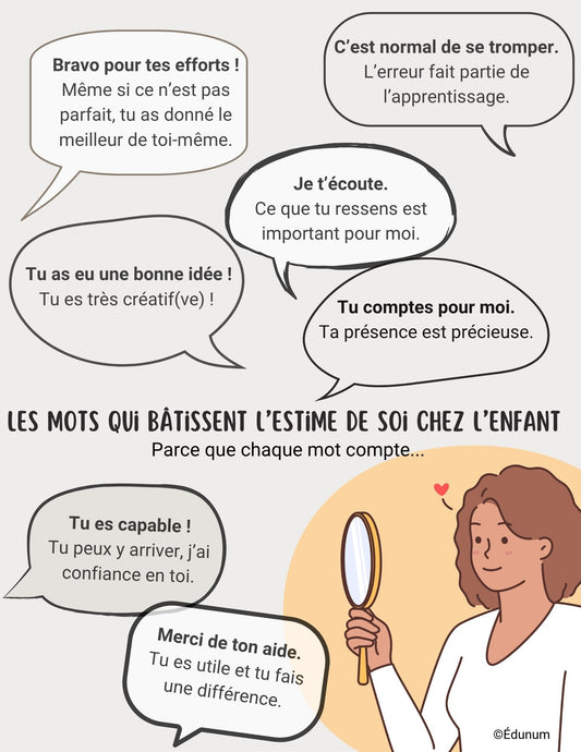 L'estime de soi chez l'enfant | Affiche