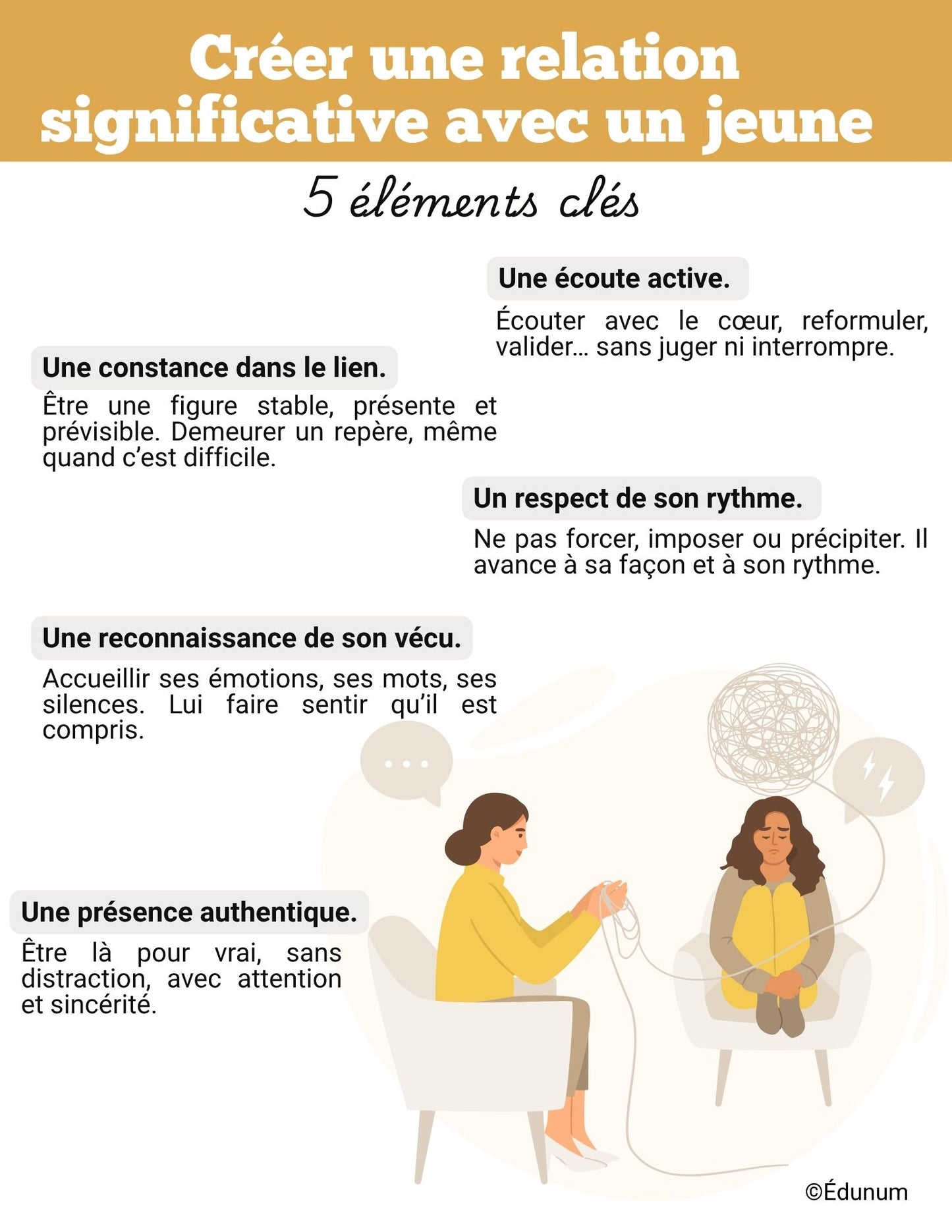 Créer une relation significative avec un jeune| Affiche