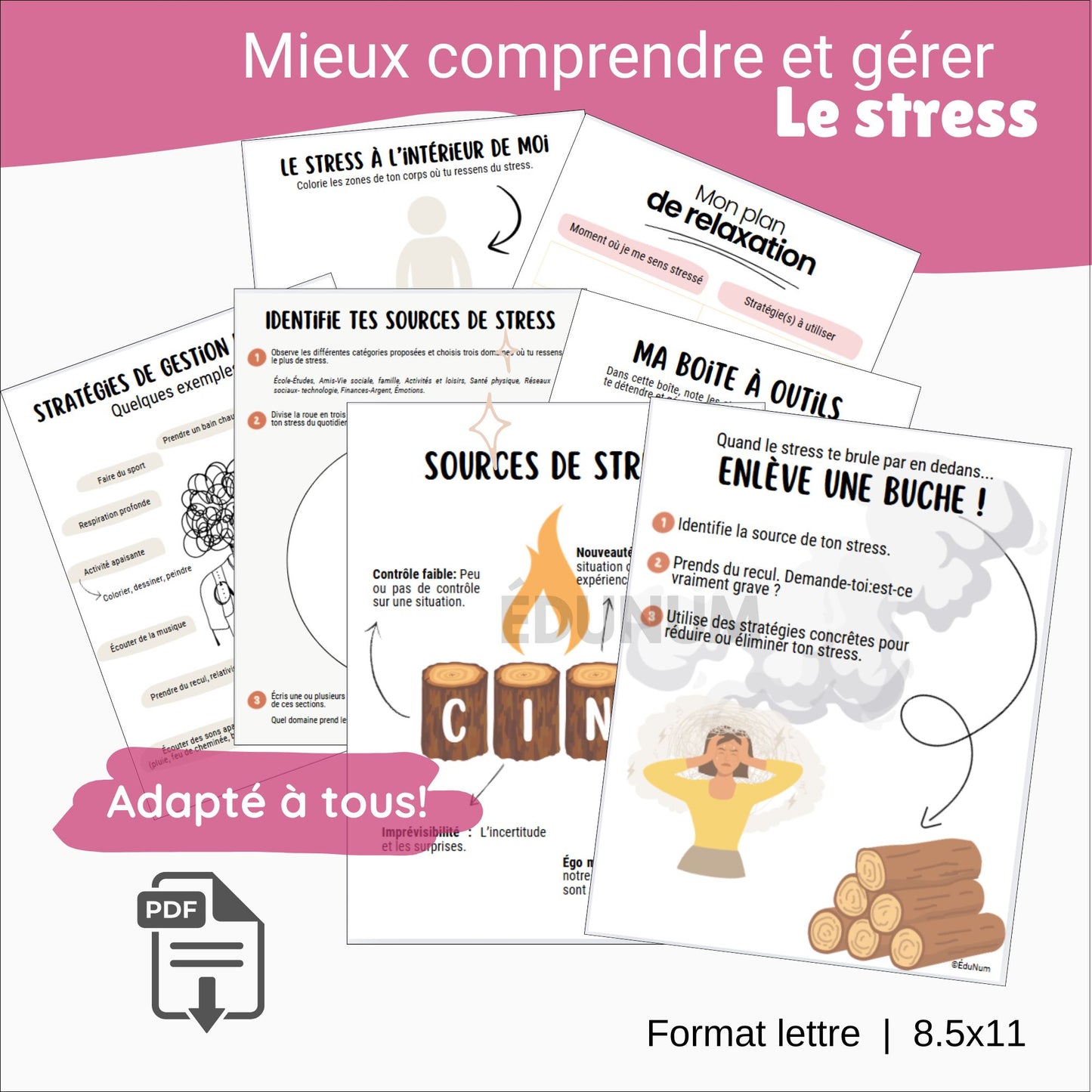 Le stress|Exercices et affiches