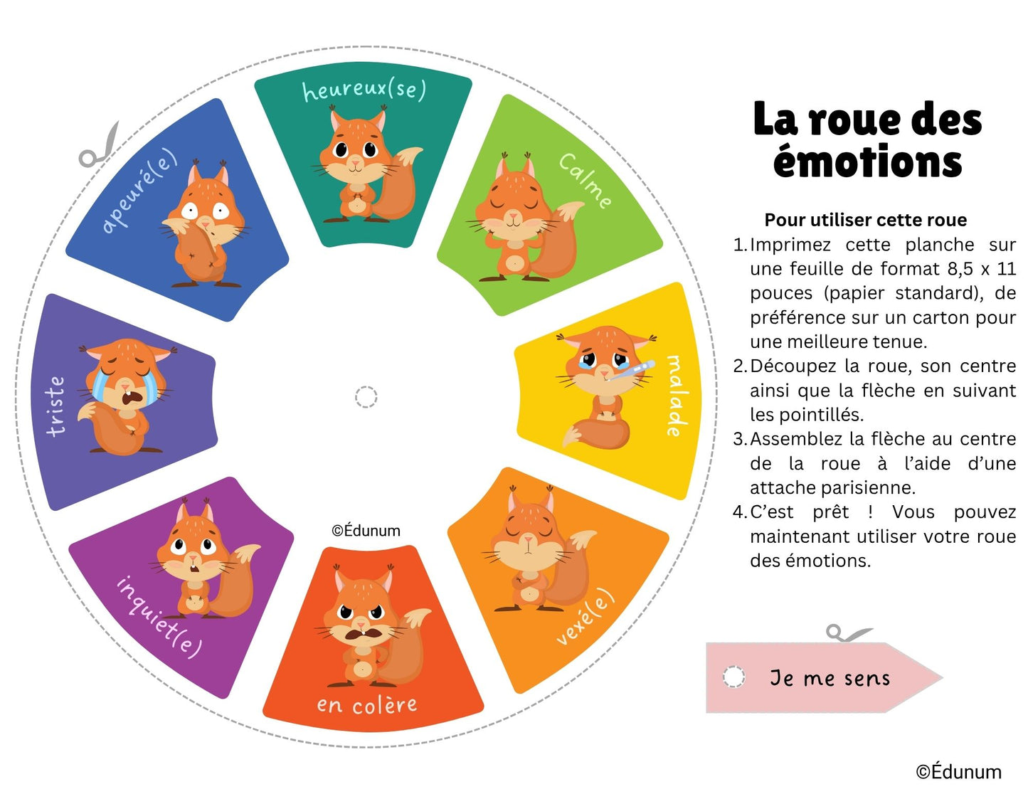 La roue des émotions