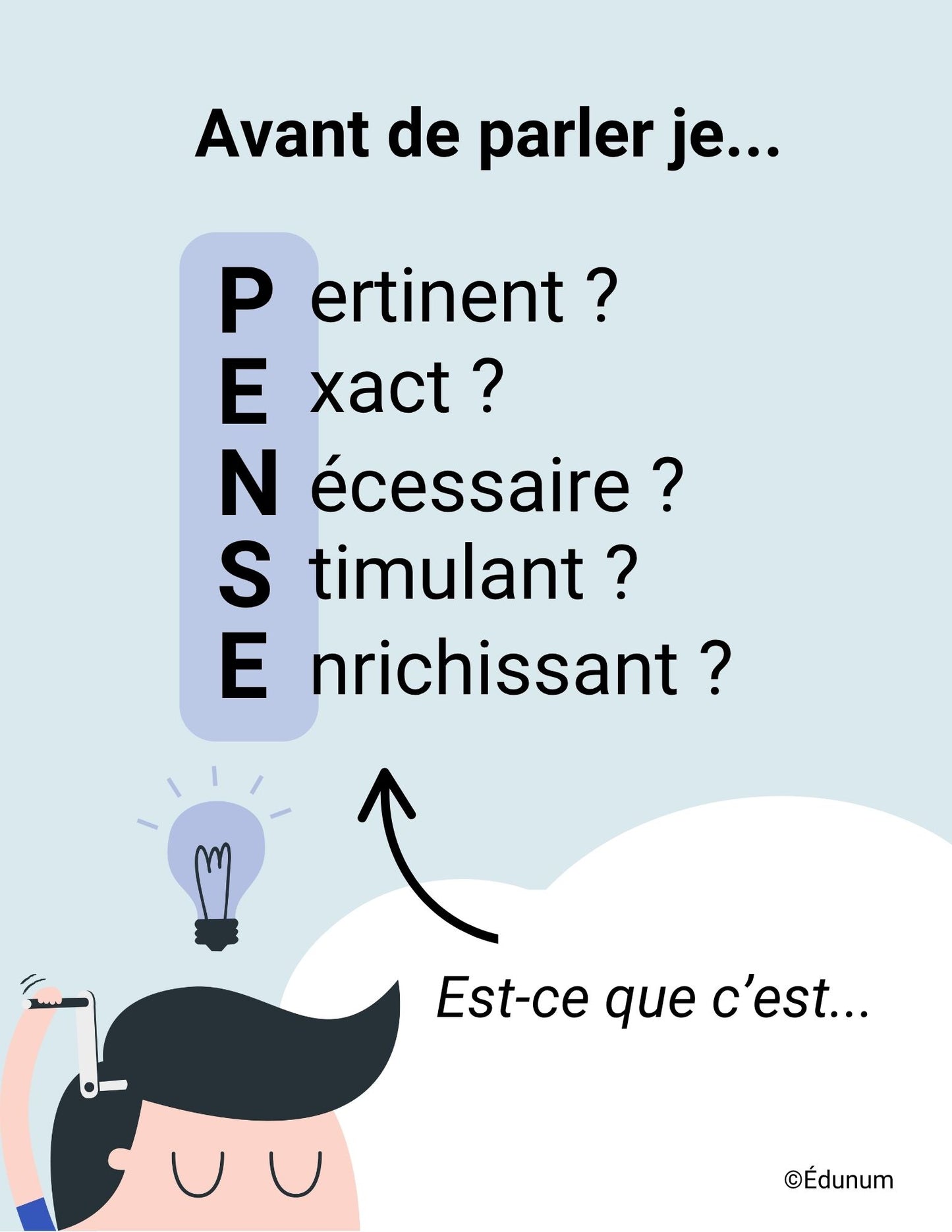 Avant de parler, je pense