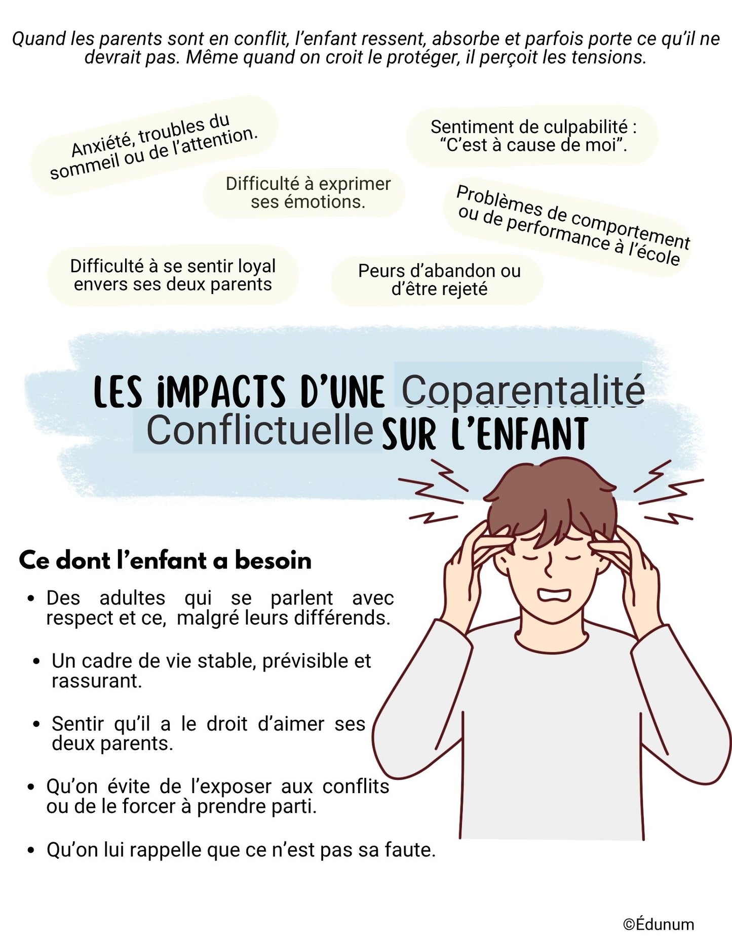 Coparentalité conflictuelle | Affiche
