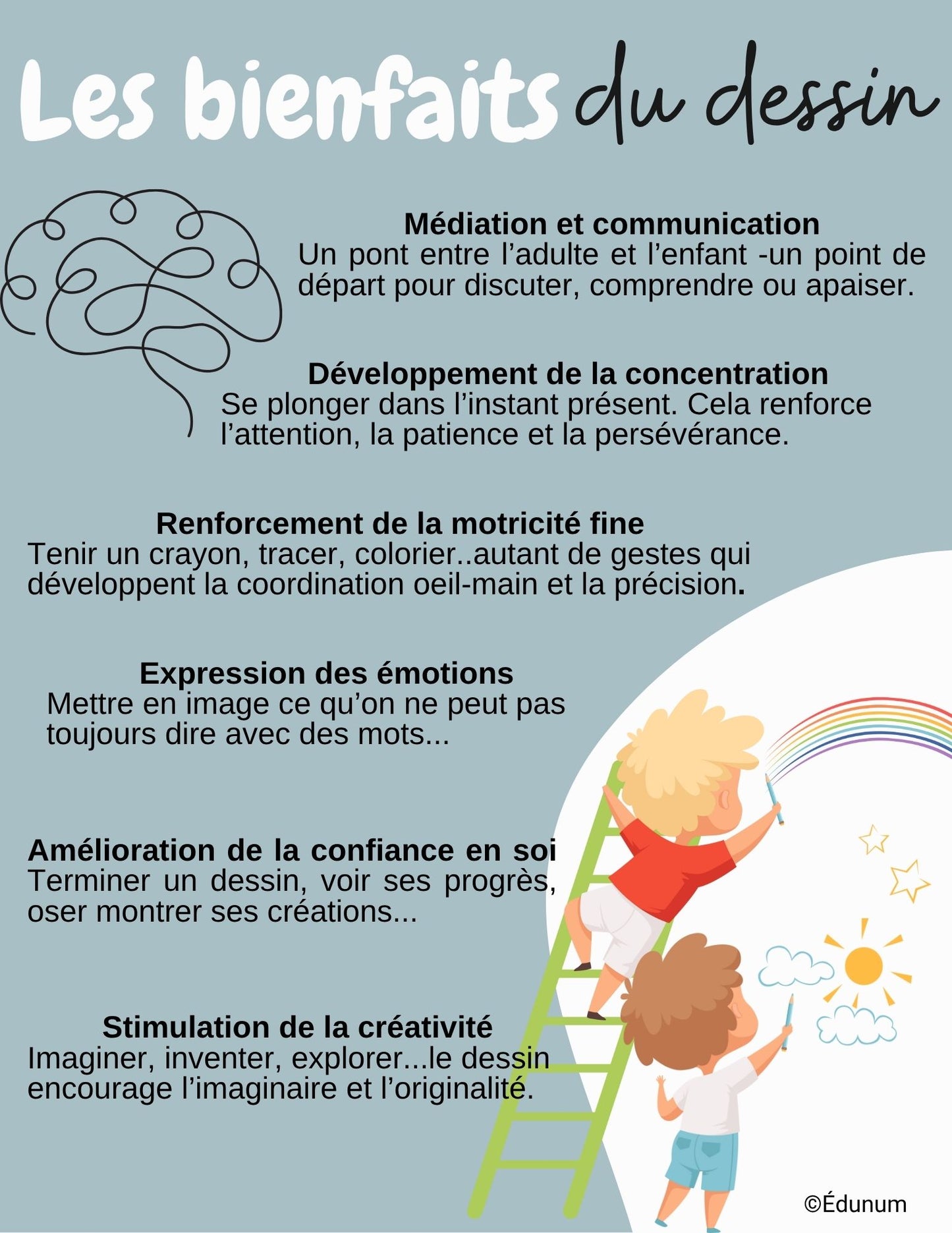 Les bienfaits du dessin | Affiche