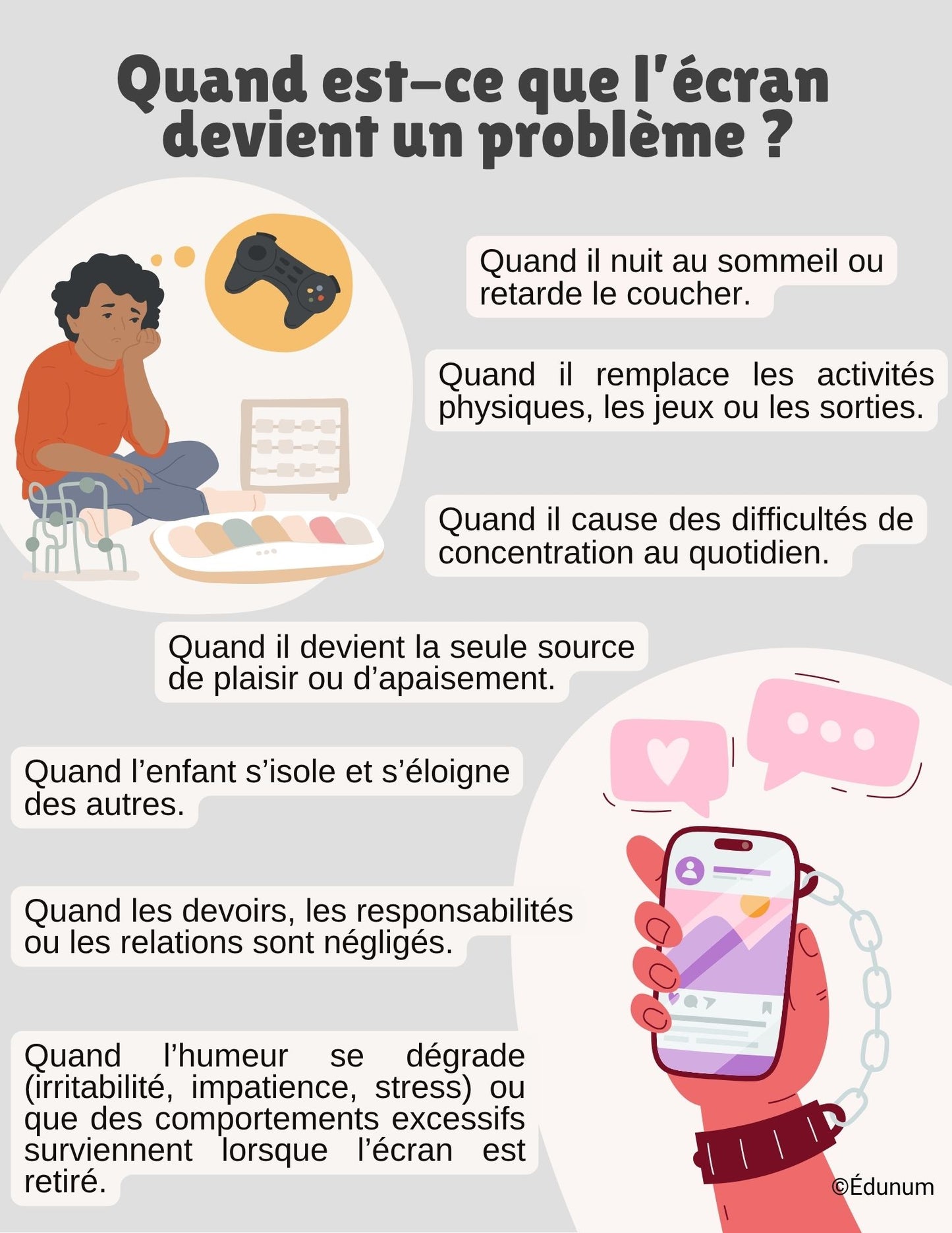 Quand est-ce que l’écran  devient un problème | Affiche