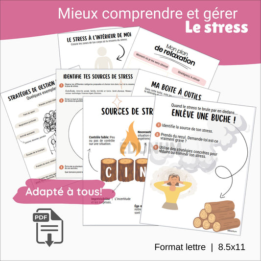 Le stress|Exercices et affiches